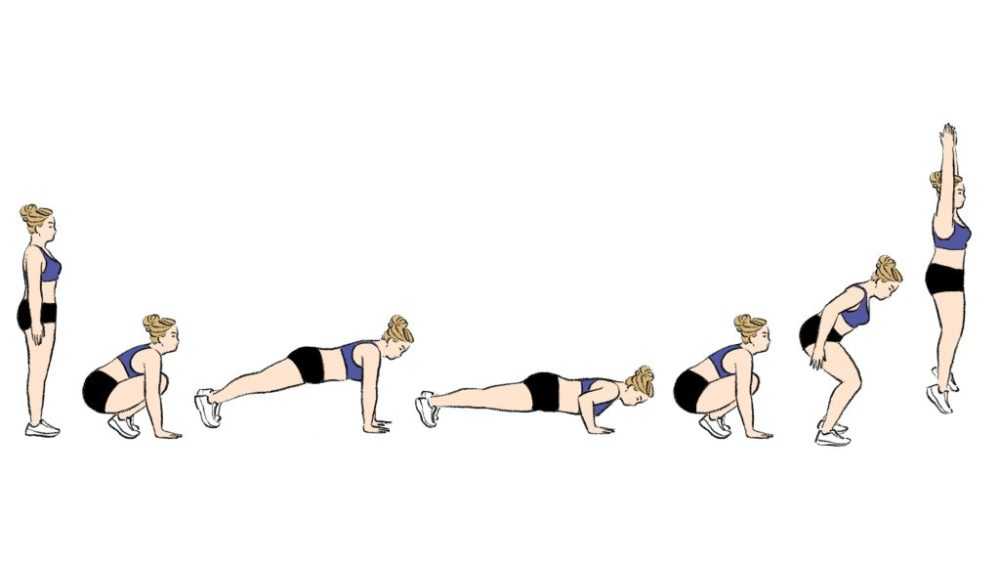 exercícios para perder a barriga