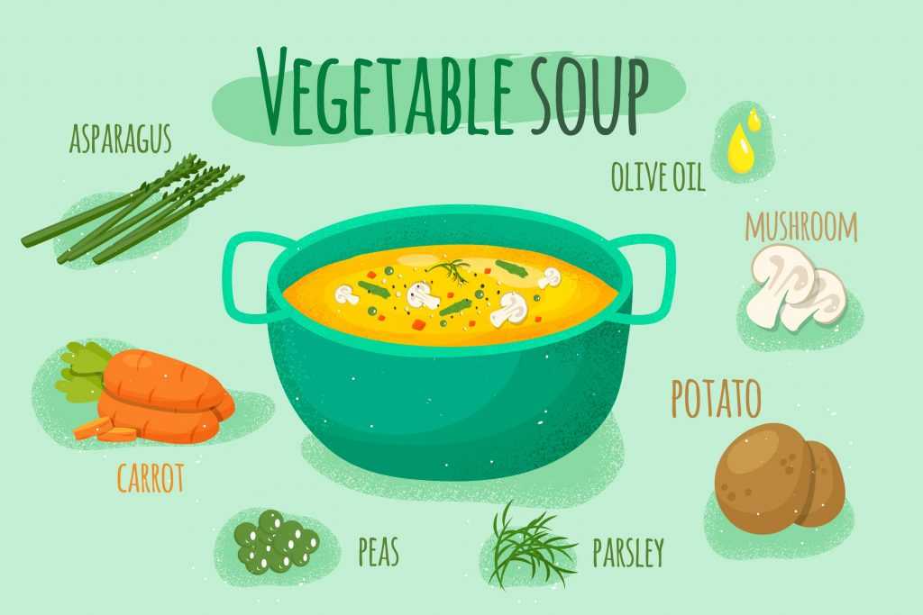 dieta da sopa emagrece 8 kg em 1 semana