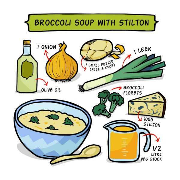 dieta da sopa emagrece 8 kg em 1 semana